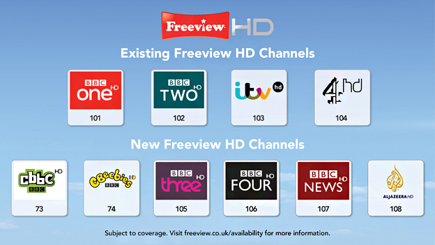 SATPLUS: Freeview TV Installers